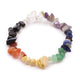 Edelsteenchips Armband - 7 Chakra Stenen