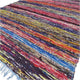 Kleed Gerecycled Tapijt - Regenboogtinten - 150x90cm